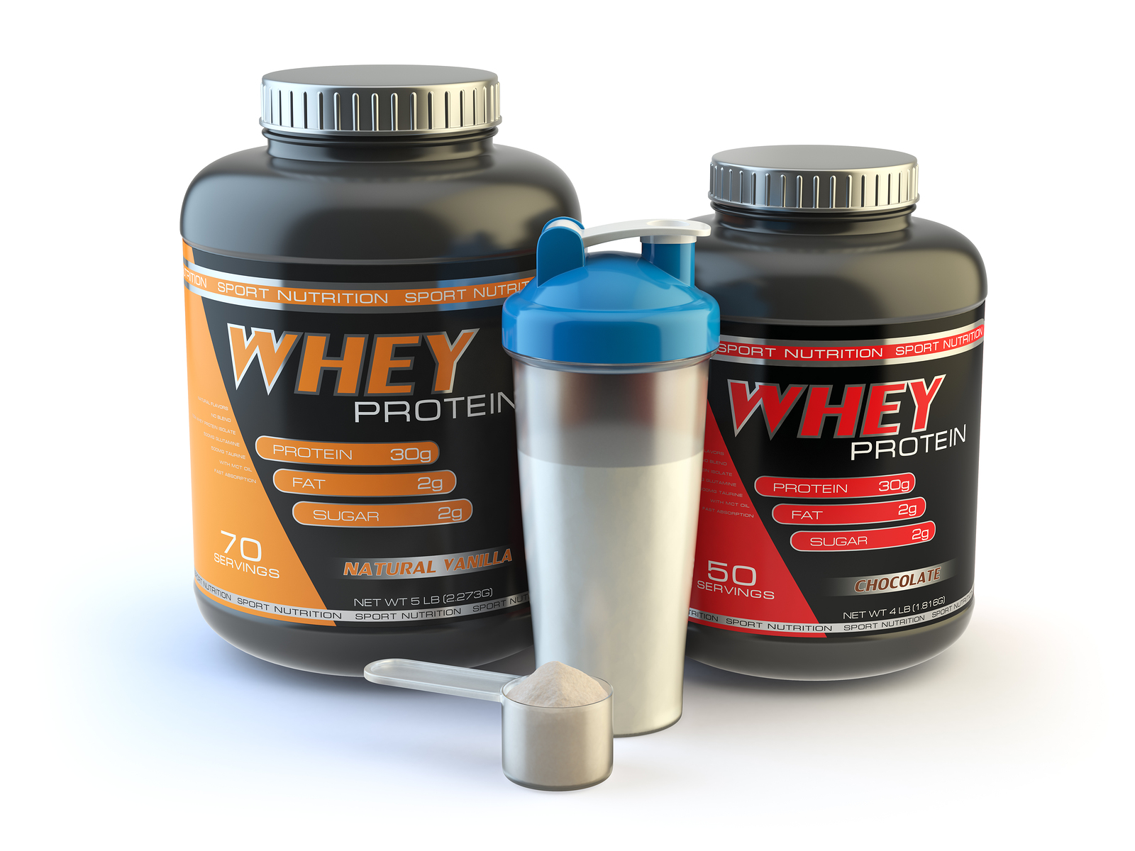 Protein Source #1: Protein Shake