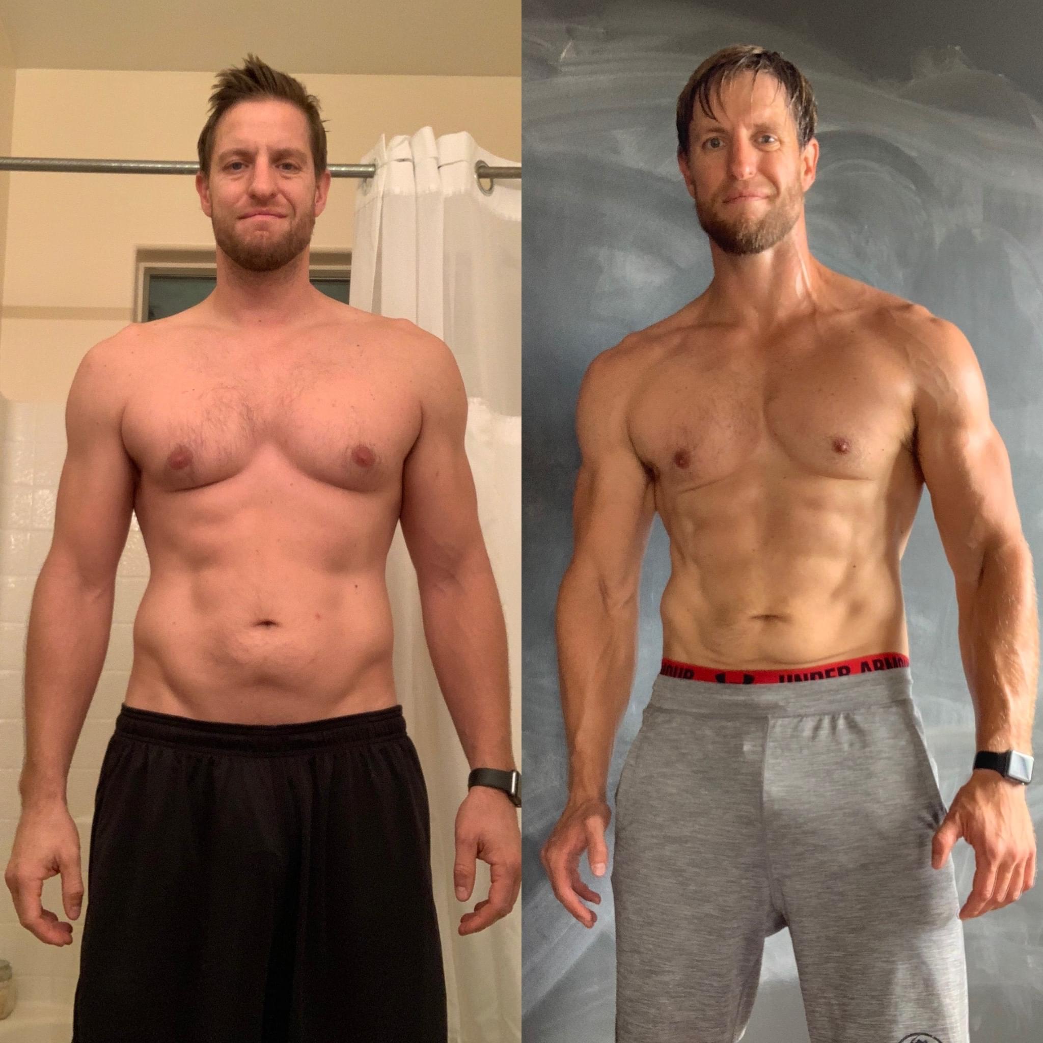 Incredible results from the Smart Nutrition Coaching Program.